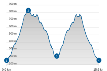 Brseč – Sisol – Kožljak